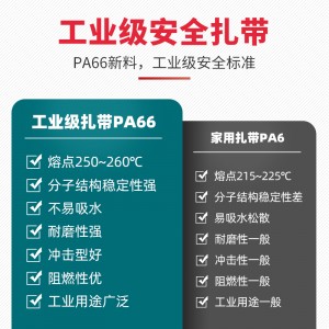 国标尼龙扎带批发黑色塑料捆绑扎线带勒死狗固定束线带阻燃耐高温