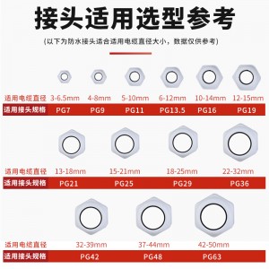 安捷宝 尼龙电线电缆接头防水接头pg7/9/11/13.5/16/19/21/25/29